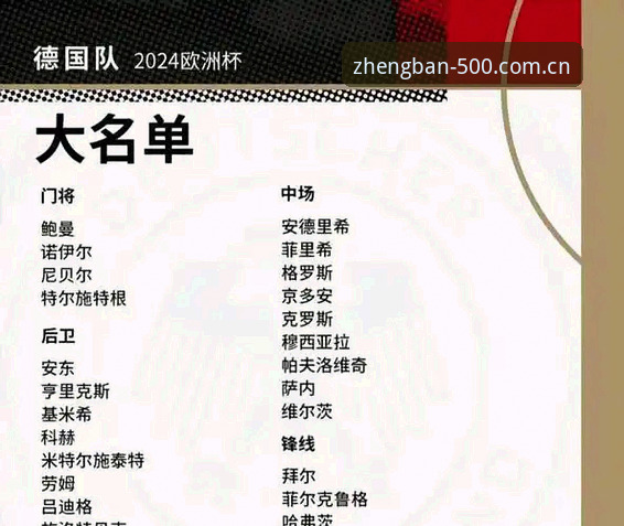 德国队26人世界杯大名单出炉，如何通过500彩票官方平台获取最新赛事信息？